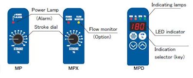 remote controller