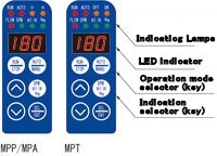 remote controller