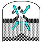 (3) During water flow (water streaks are formed and raw water SS is concentrated)