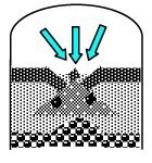 ④逆洗時（水筋を作る、支持砂利の吹き上げ）