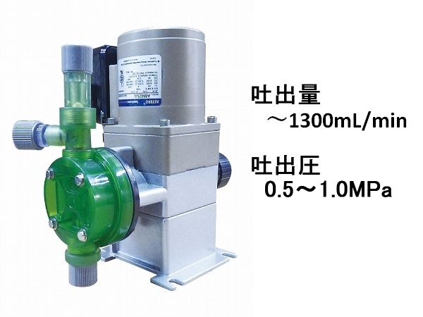 法人限定)TAIYO:ＴＡＩＹＯ ダイヤフラムポンプ 吐出量：１３Ｌ／ｍｉｎ ポンプ口径：Ｒｃ１／４ 通販 